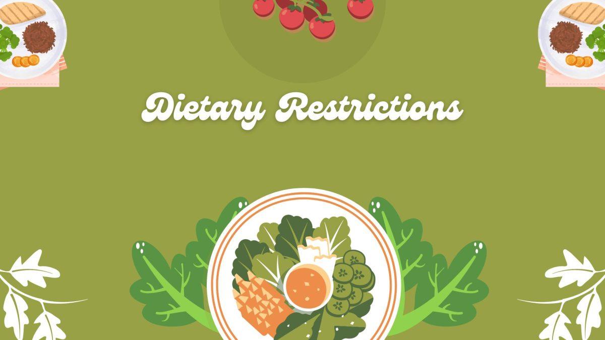 What Foods Do You Exclude? A Look into Students Dietary Restrictions